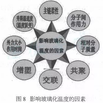 邦定機